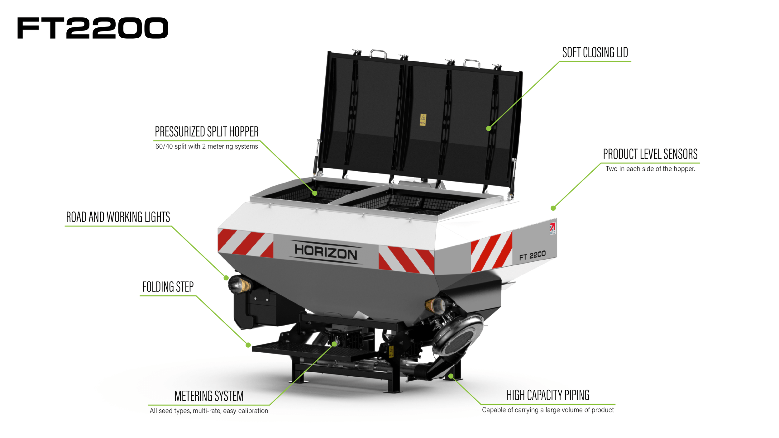 cormana-horizon-ft2200-front+tank+annotated+image